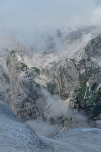 Aerial view of landscape