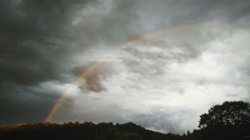 Low angle view of cloudy sky