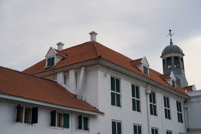 Houses in city against sky