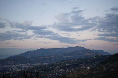 Scenic view of landscape against sky during sunset