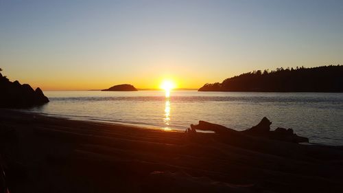 Scenic view of calm sea at sunset