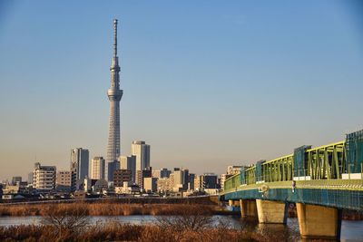 View of cityscape against clear sky