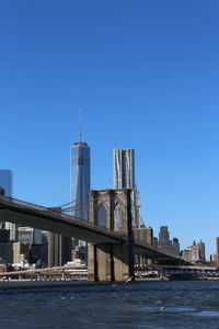 Bridge over river by buildings against clear blue sky
