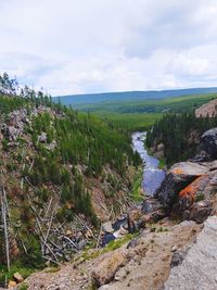 Scenic view of landscape against sky