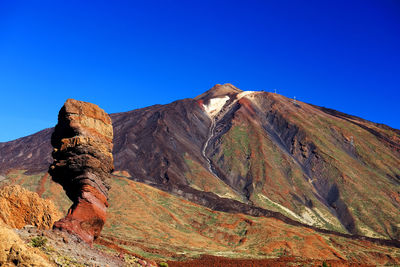 El teide national park against clear blue sky