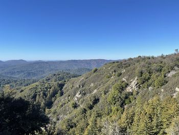 Scenic view of mountains against clear blue sky