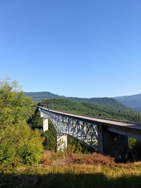 Bridge over river against clear blue sky