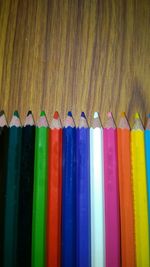 Close-up of colorful pencils arranged in row