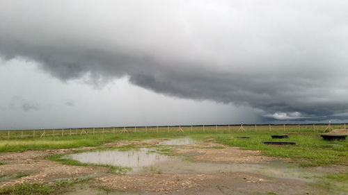 Scenic view of field against cloudy sky