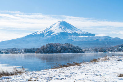 Scenic view of snowcapped mountains against sky