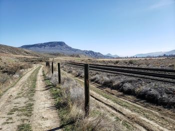 Scenic view of field against clear blue sky