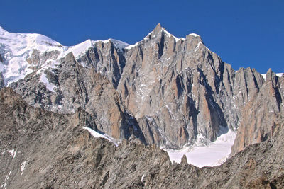 Scenic view of snowcapped mountains against clear sky