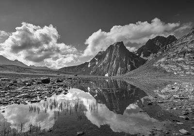 Panoramic view of lake and mountains against sky