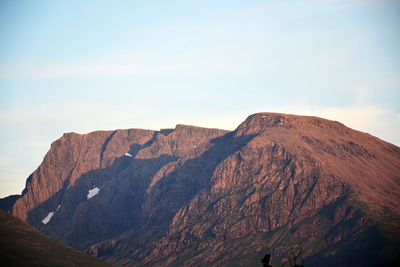 View of mountain range against the sky