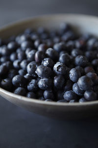 Blueberries in bowl with water droplets detail