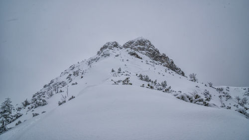 Scenic view of snow covered mountain against sky