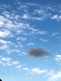 Low angle view of sky