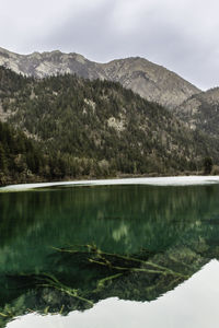 Scenic view of lake by mountains against sky