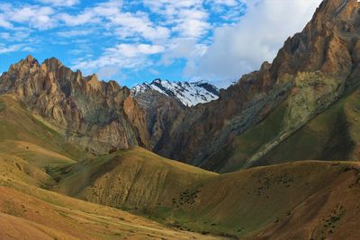 Panoramic view of mountains against sky