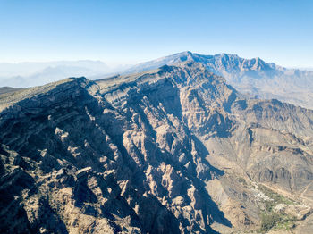 Aerial view of mountain range against clear sky