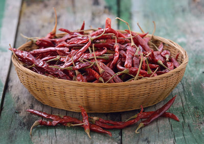 Close-up of red chili peppers in basket