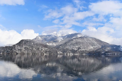 Scenic view of lake by snowcapped mountains against sky