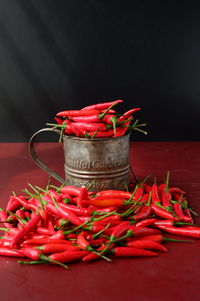 red