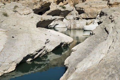 Scenic view of lake