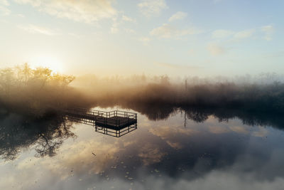 Scenic view of lake against sky during sunset