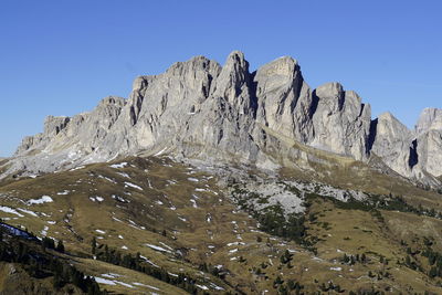 Scenic view of snowcapped mountains against clear sky