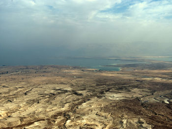 environment