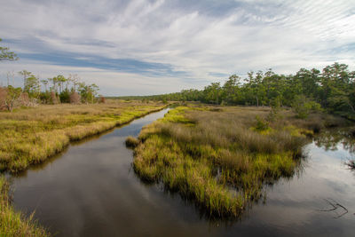 Scenic view of lake against sky