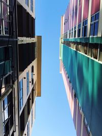 Low angle view of modern building