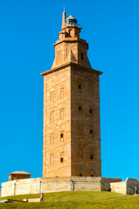 Low angle view of lighthouse against clear blue sky