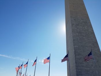 Low angle view of flags against sky