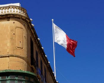 Low angle view of building