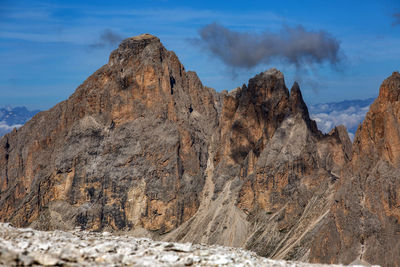 Panoramic view of rock formations against sky