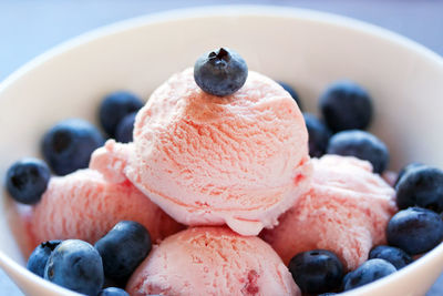 Close-up of ice cream and fruits in bowl