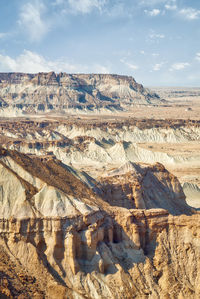 Aerial view of landscape against sky