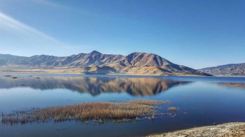 Scenic view of lake