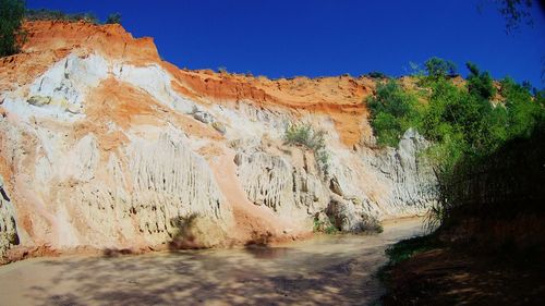 Scenic view of landscape against clear sky