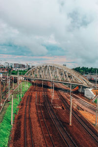 Railroad tracks against sky