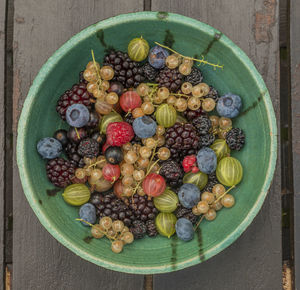 Directly above shot of fruits in bowl on table