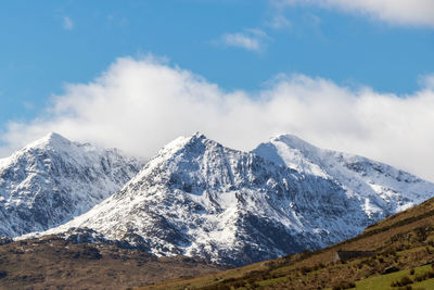 Scenic view of snowcapped mountains against sky