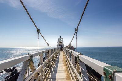 Panoramic view of sea against sky