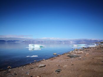 Scenic view of sea against clear blue sky