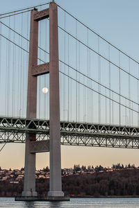 Low angle view of bridge over river