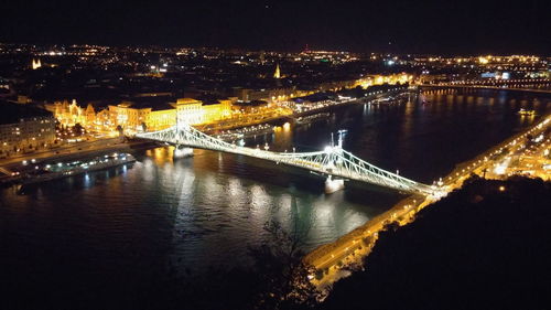 Bridge over river at night