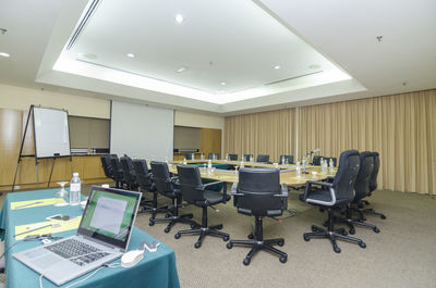 Interior of modern building