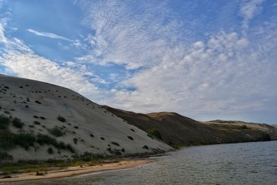 Scenic view of desert against sky